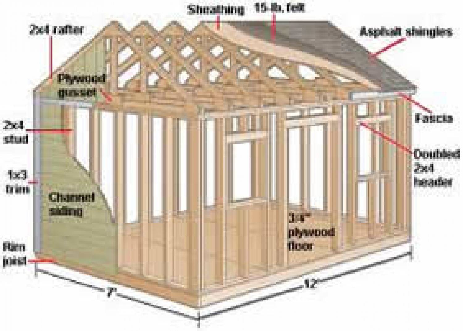 Diy Storage Shed