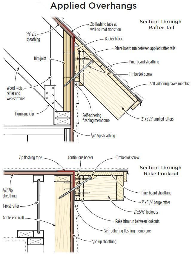 X Utility Storage Saltbox Shed Plans