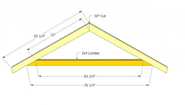 Untitled Document Roof Joist