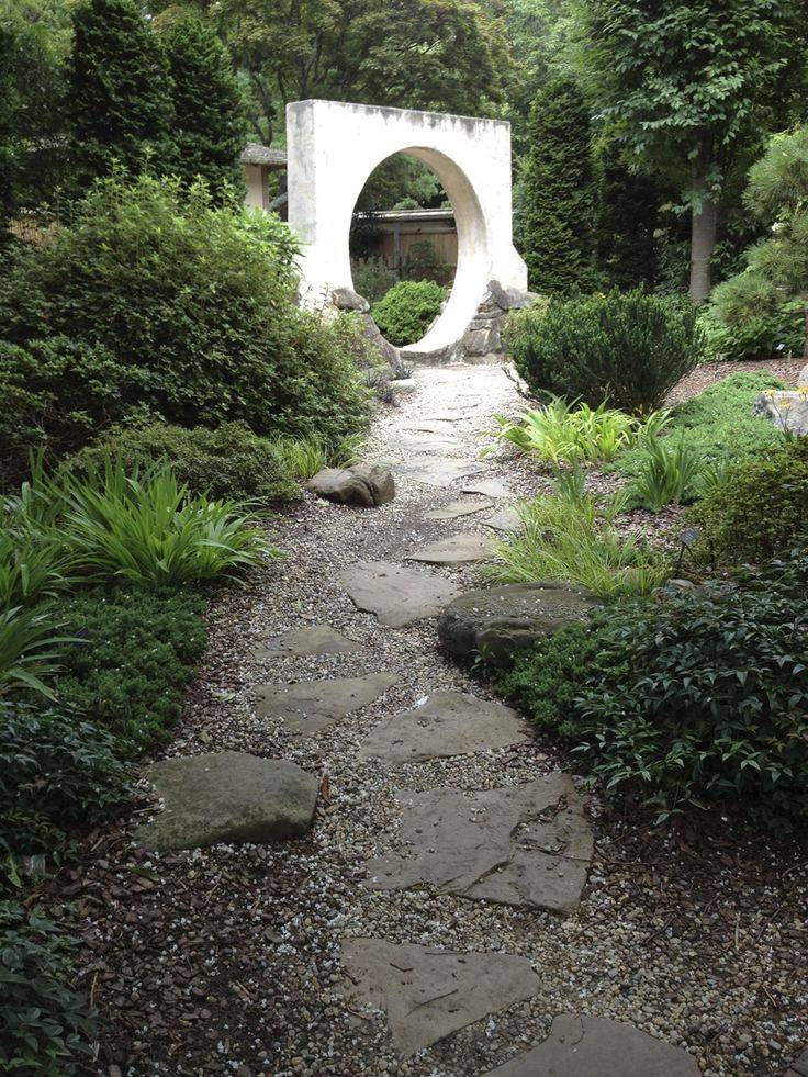 Garden Gates