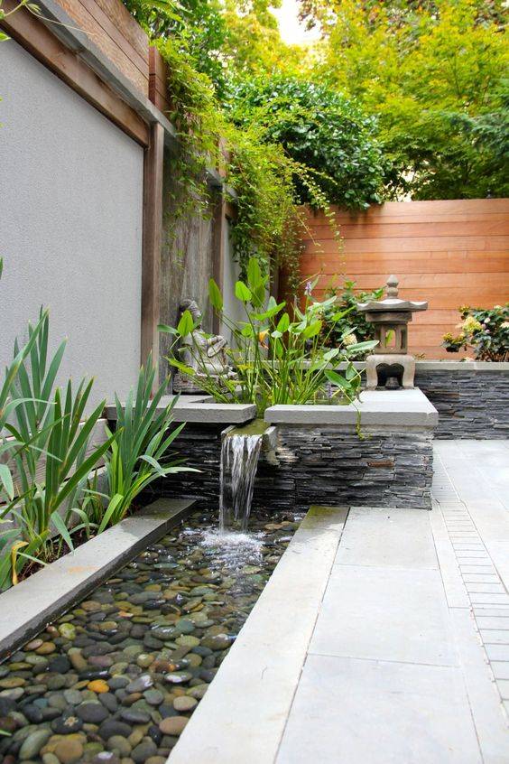 Water Feature Landscaping Ideas Page