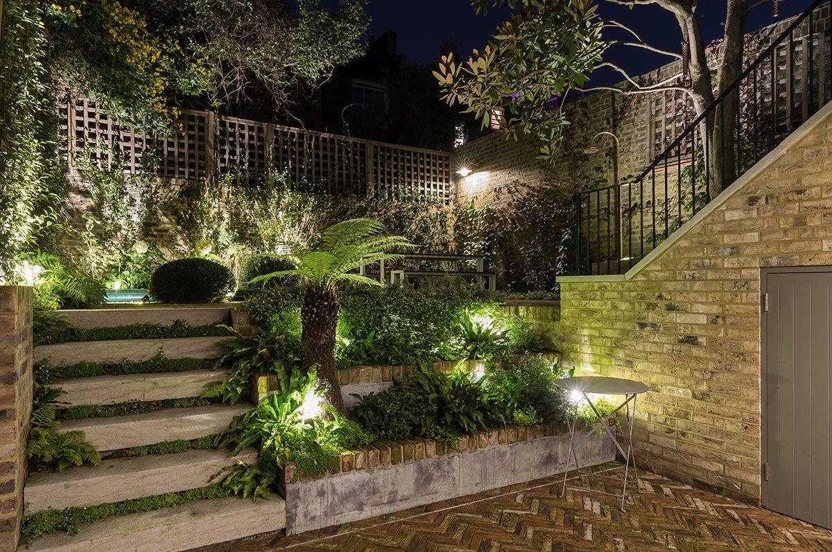 Garden Design London Designer Kensington