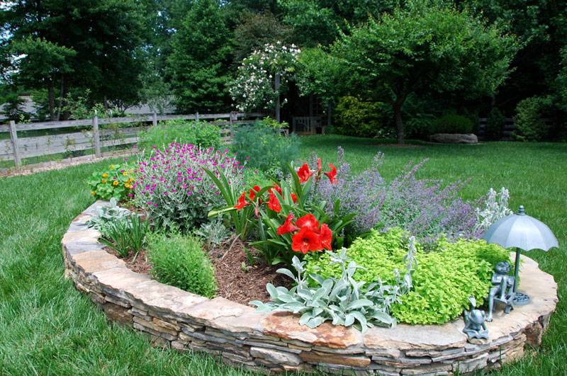 Raised Bed Herb Garden