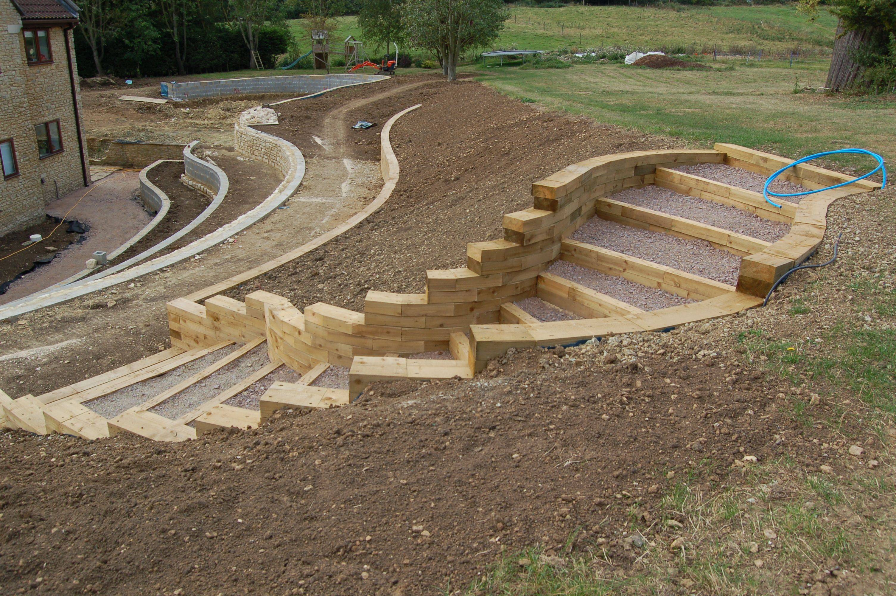 A Backyard Pool Landscaping