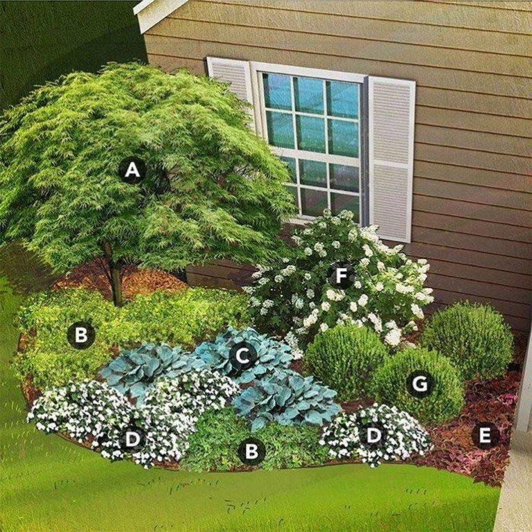 Decorating Ideas Design Trends Premium