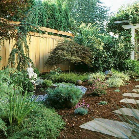 Landscape Installation Greenville