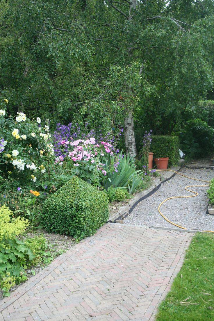 Gardeninglandscape Ideas