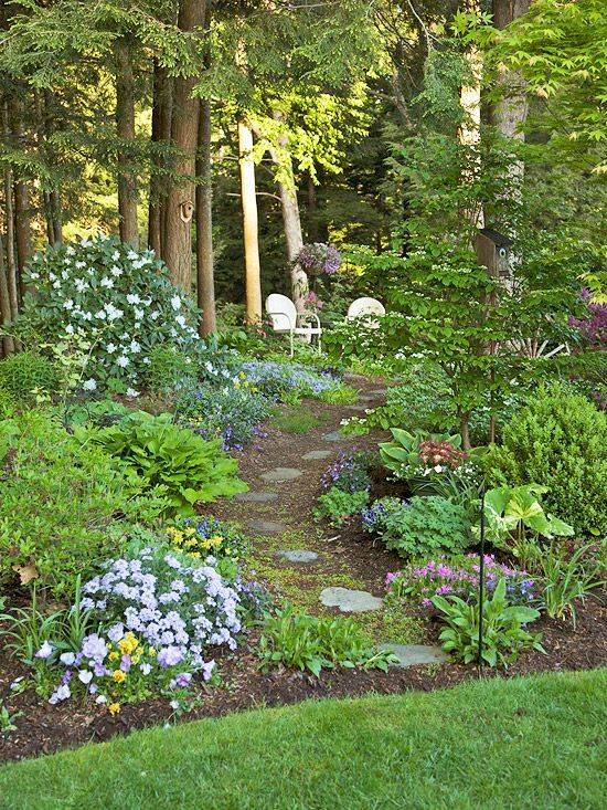 Shade Garden Design Ideas