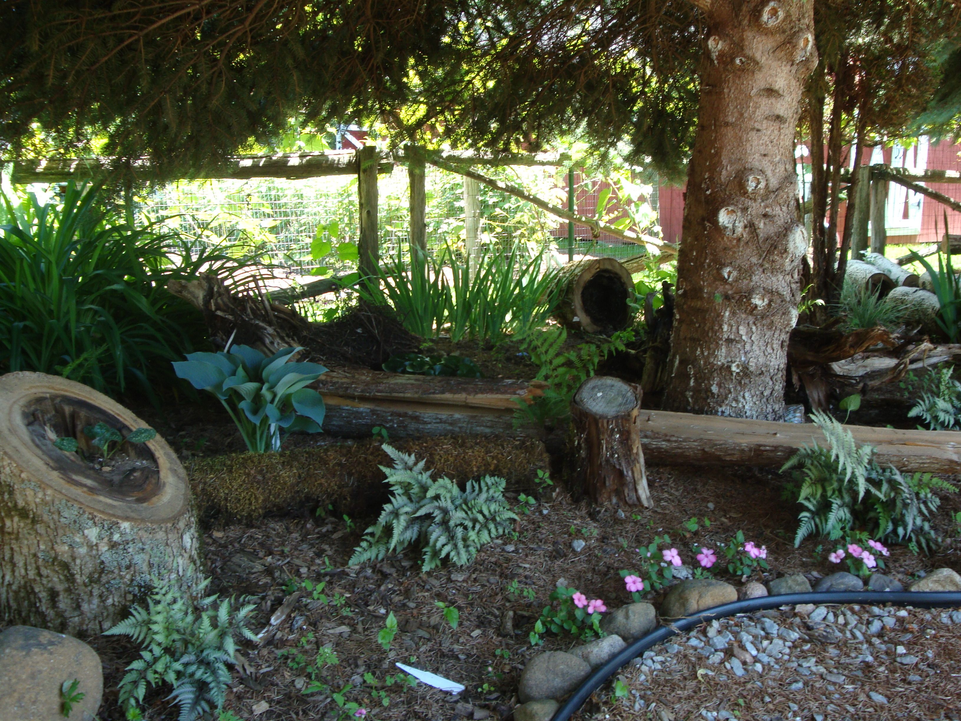 Staffordshire Garden Types