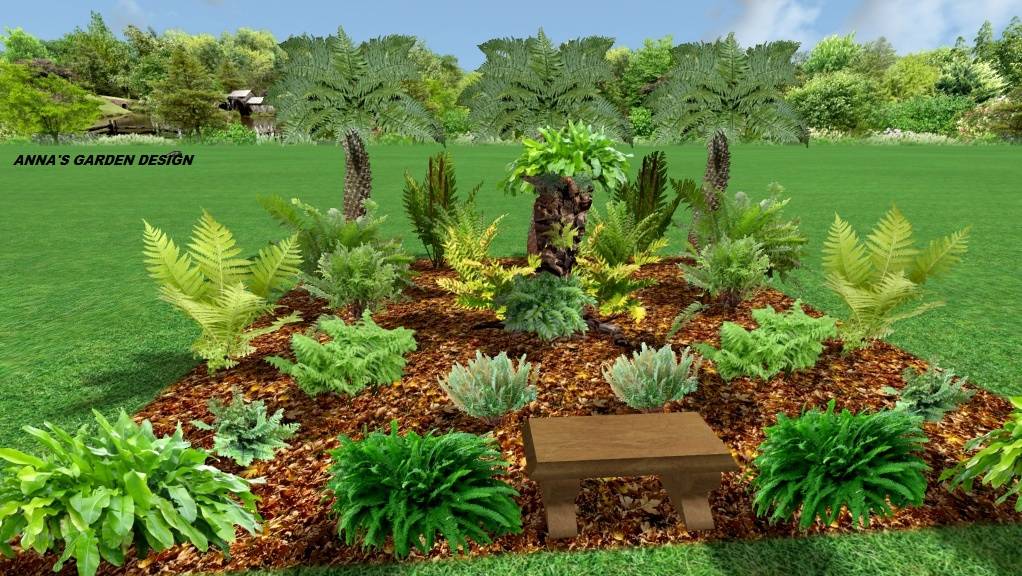 Photos Best Landscaping Ideas