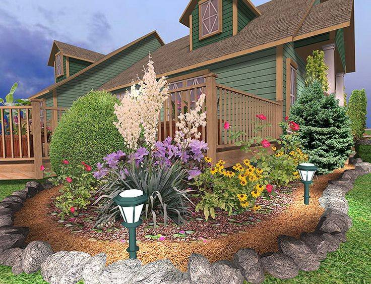 Home And Garden Design Ideas