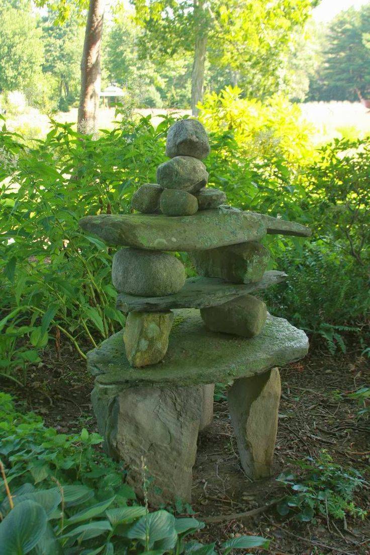 Diy Projects