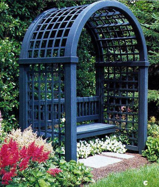 Secret Garden Ideas