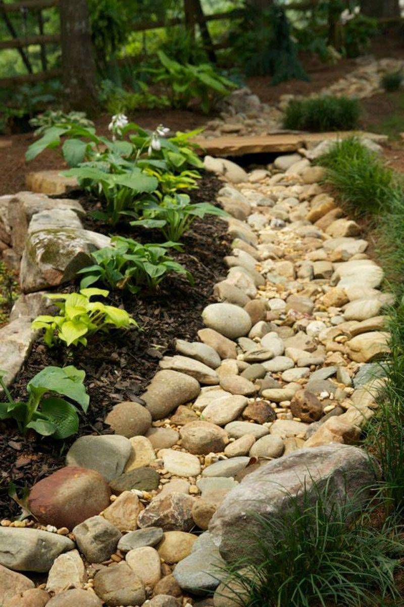 Herb Garden Ideas Garden Design Gardening Lessons