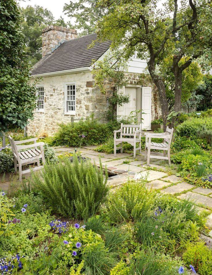 Walled Kitchen Garden
