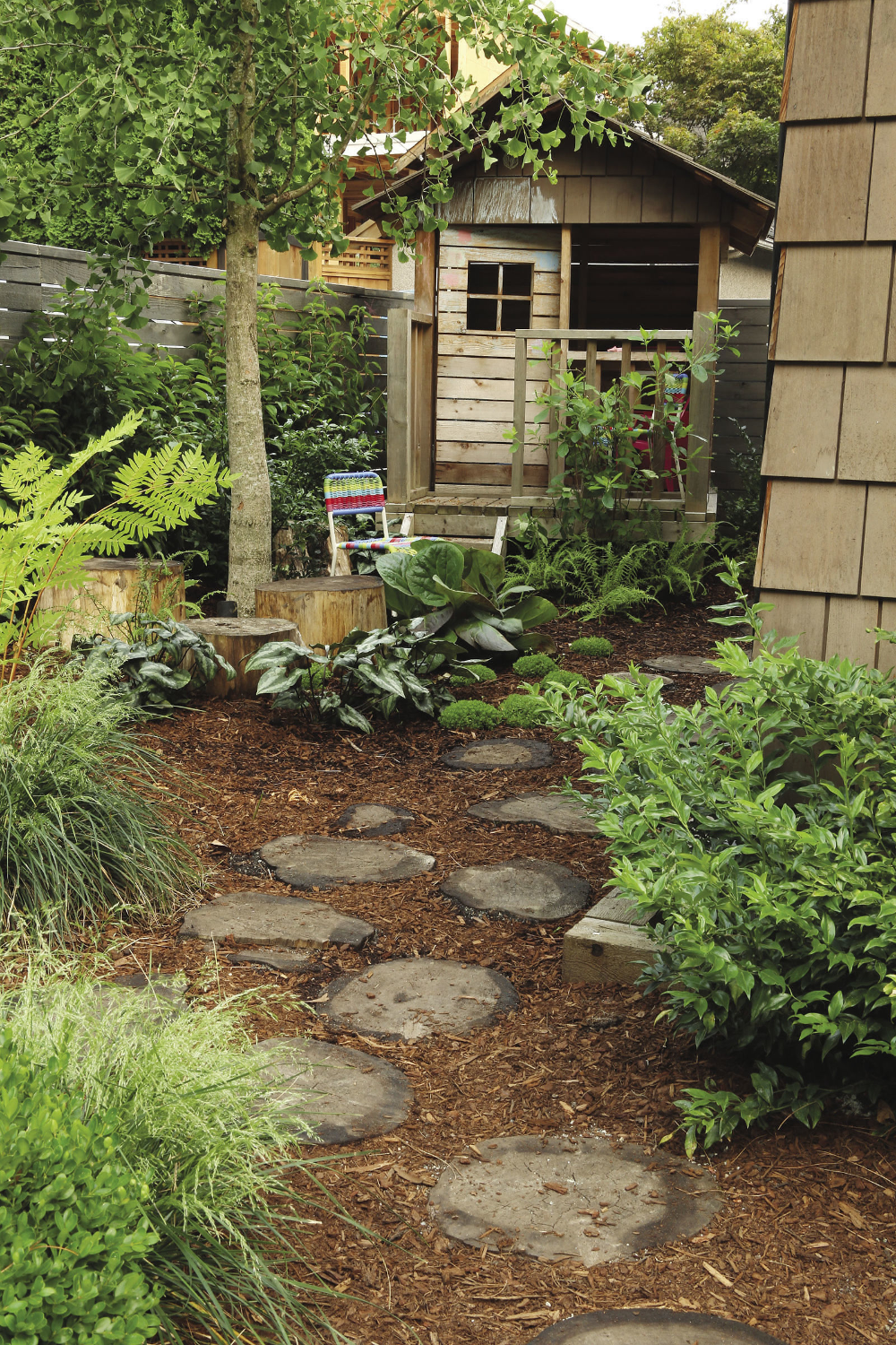 Fresh Shady Backyard Landscaping Garden Plants Garden Ideas