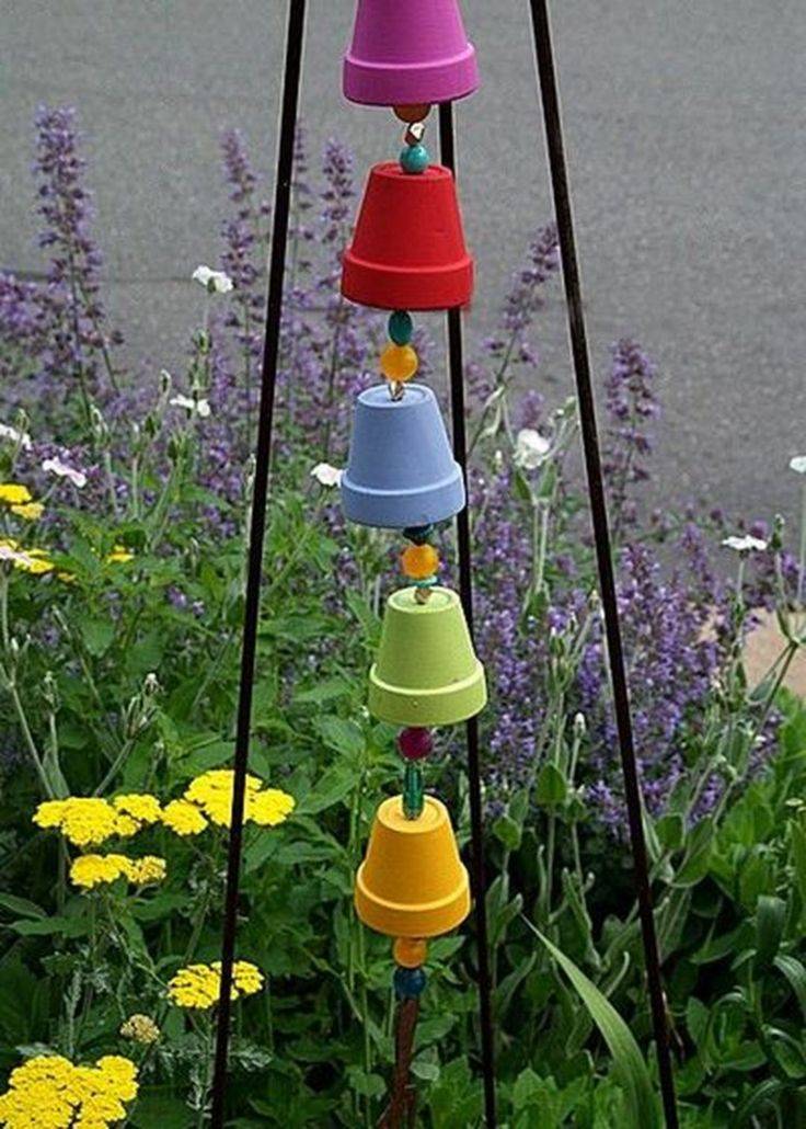Your Backyard Landscape