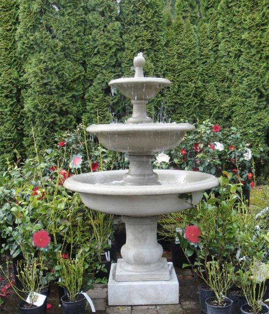 Antique Garden Fountains Homify