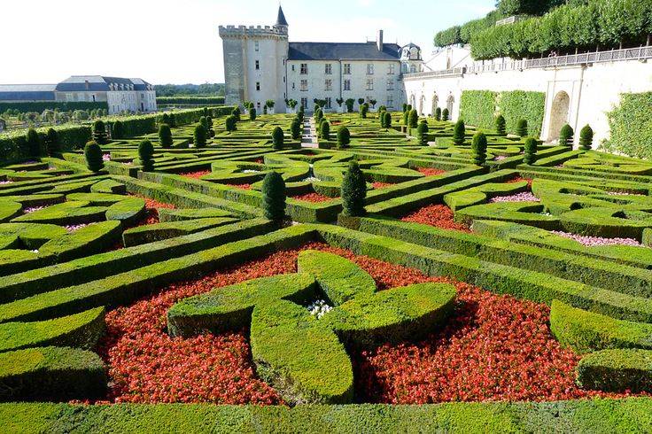 Stunning Aerial Photographs Of Gardens Landscape Design Landscape