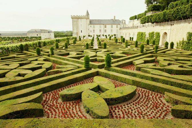 Stunning Aerial Photographs Of Gardens Landscape Design Landscape