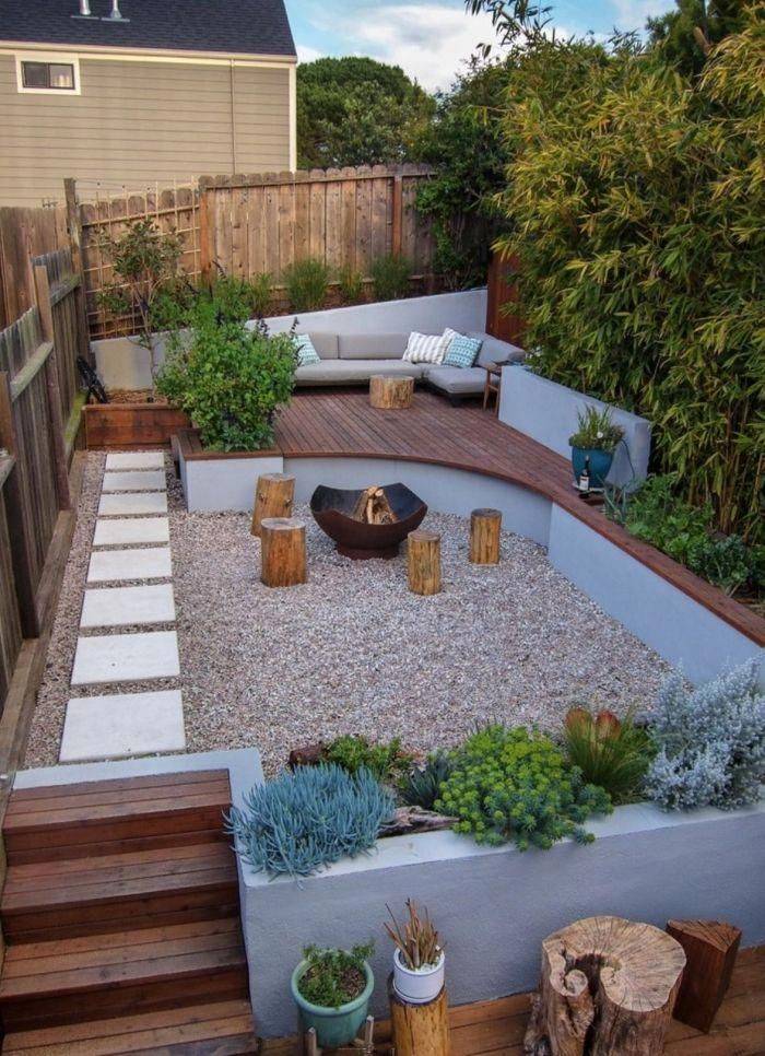 Fotos De Ideas De Paisajismo De Jardn Pequeo Small Garden