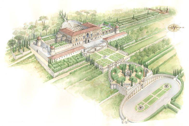 High Renaissance Architecture