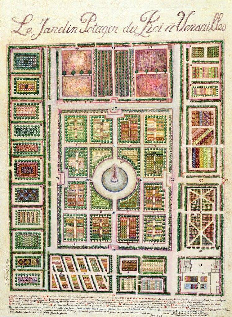 Historical Landscape