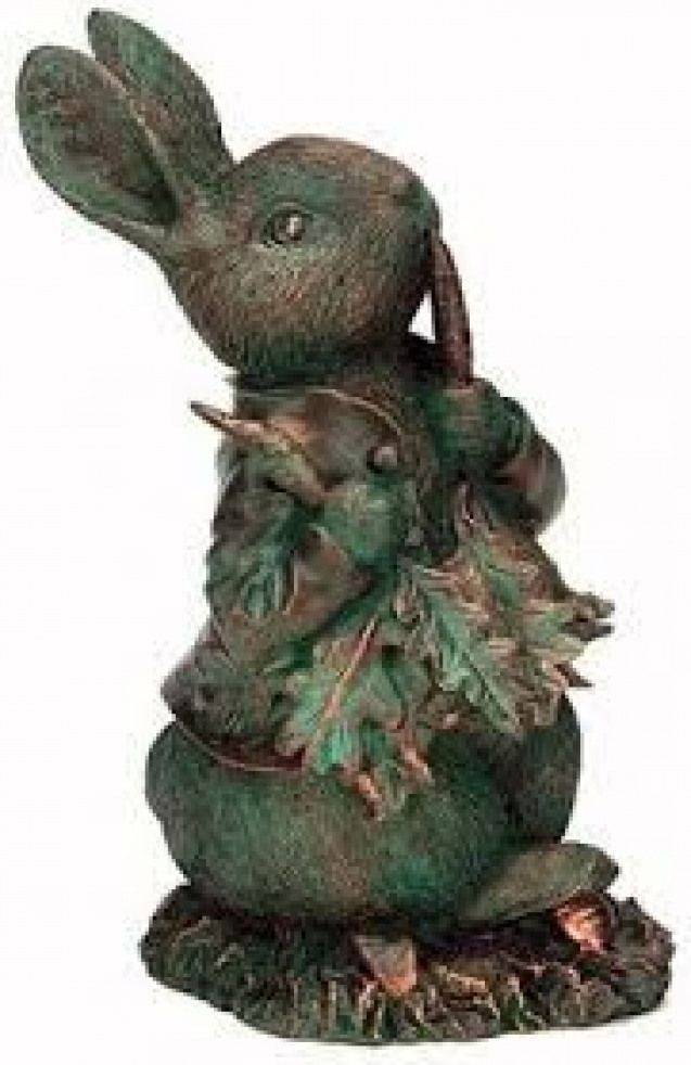Stunning Garden Statue Ideas