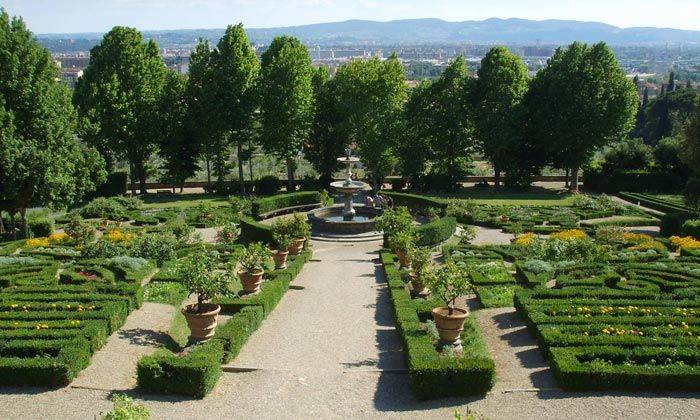 Rne Garden History
