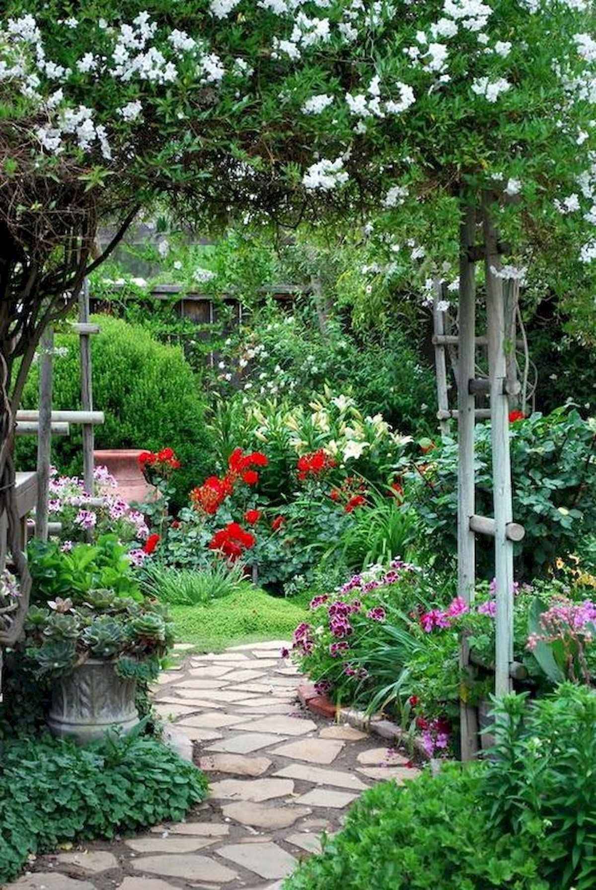 Italian Villa Gardens