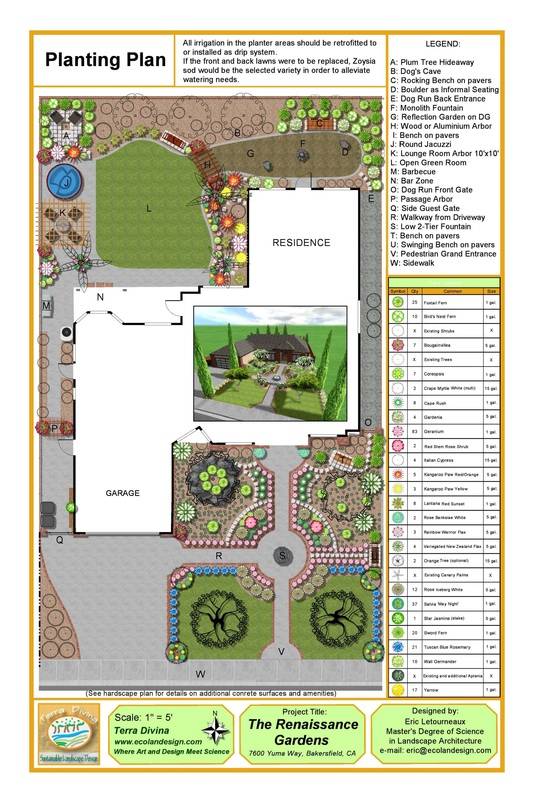 The Cultural Landscape Foundation