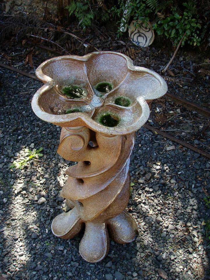 Terra Cotta Clay Pot Diy Project