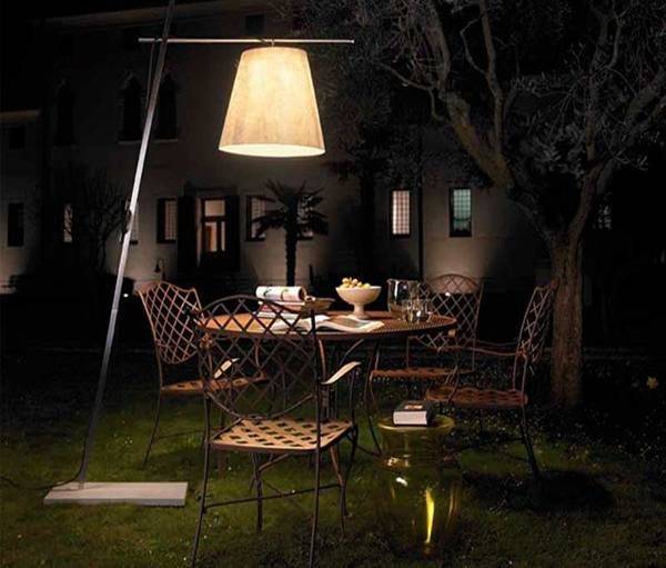 Outdoor Floor Lamps