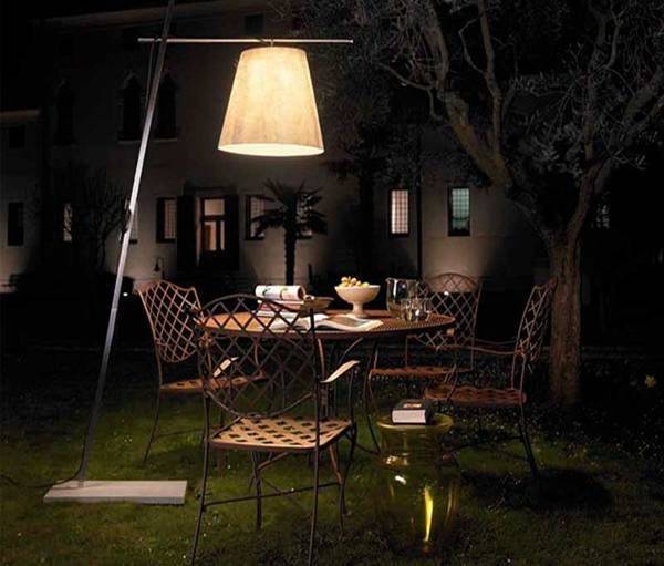 Outdoor Floor Lamps