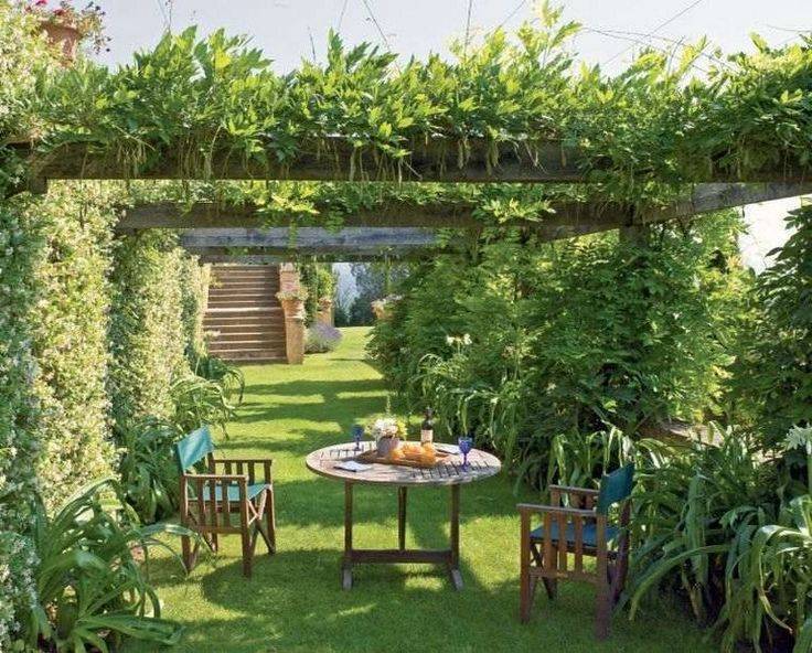 Italian Garden Design Ideas