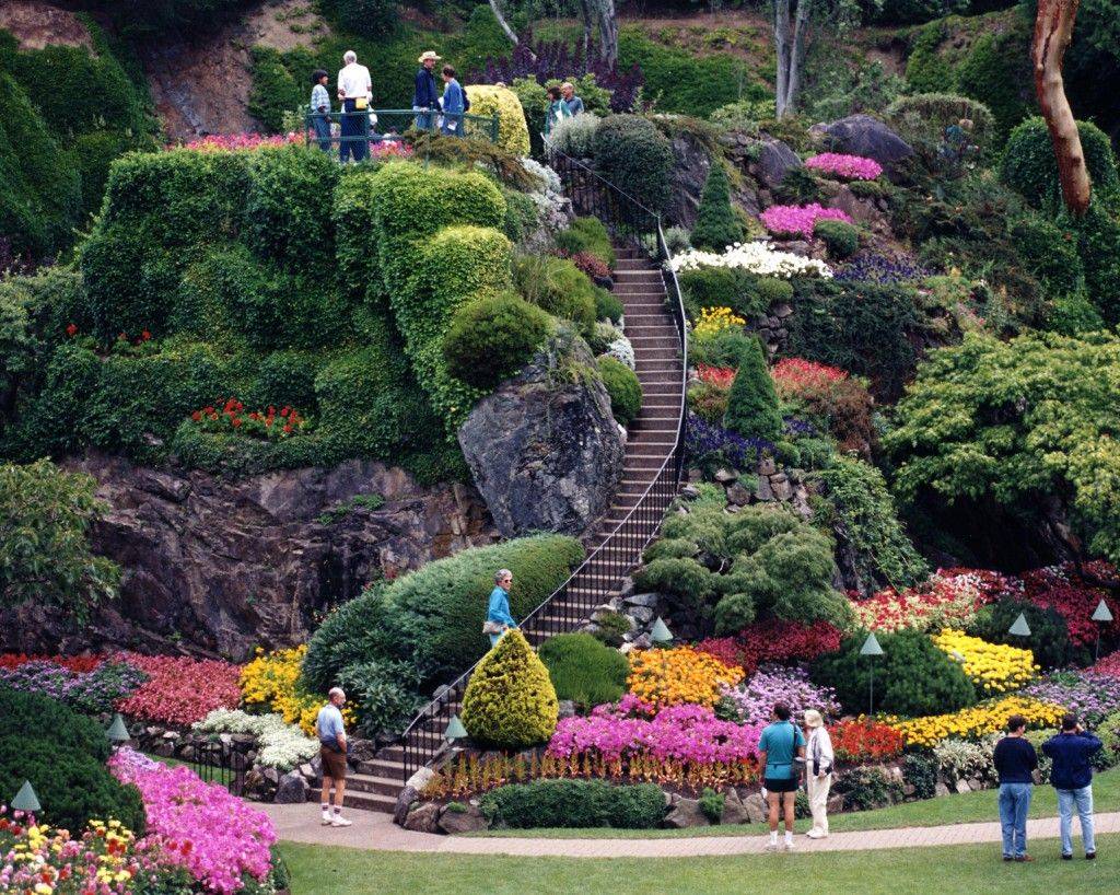 Most Beautiful Gardens