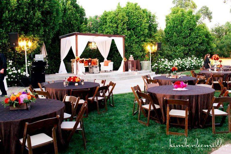 Garden Designbuild Pros Groundworks Reveal Costs