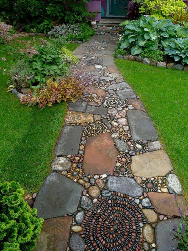 Incredible River Rock Landscape And Garden Ideas