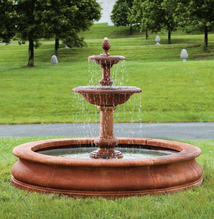 Sc Water Features