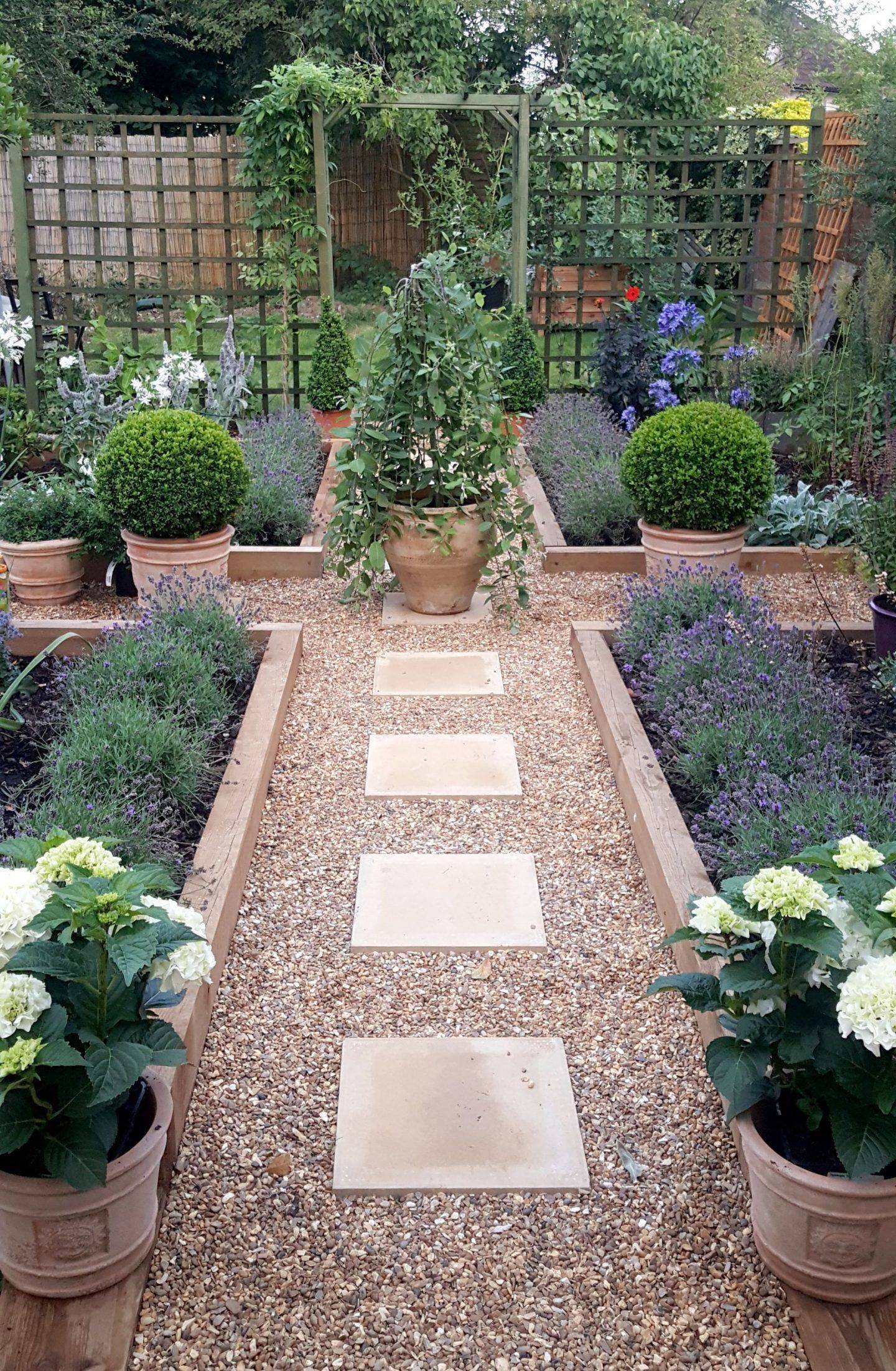 Trendy Garden Themes