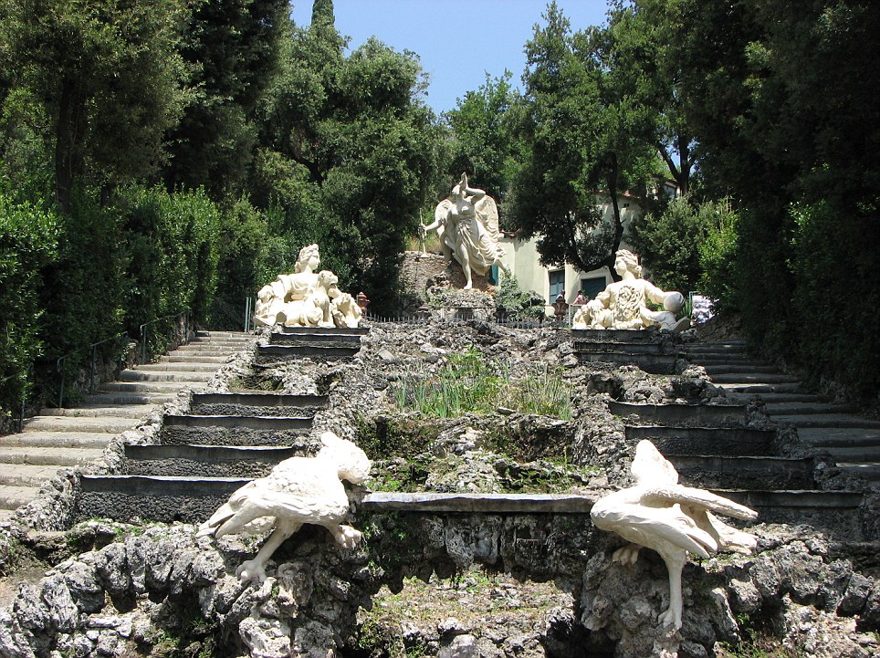 Italian Baroque Gardens