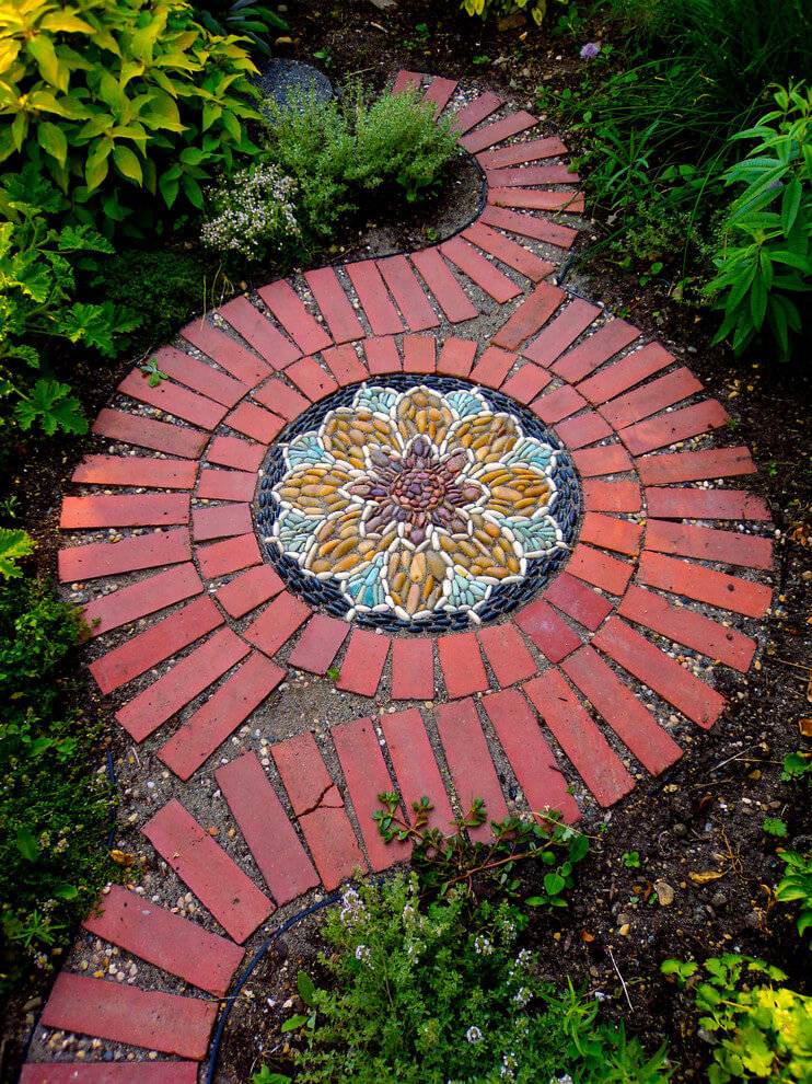 Your Garden Decor