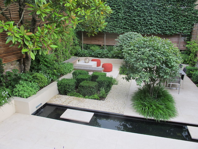 Notting Hill Garden London Garden