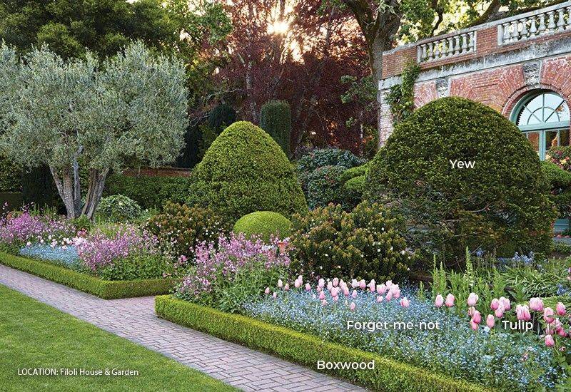 Beautiful Front Yard Cottage Garden Landscaping Ideas Homixover