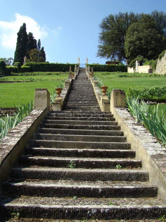 Fascinating Italian Garden Style