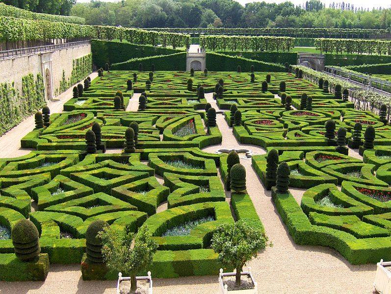 Most Beautiful Gardens