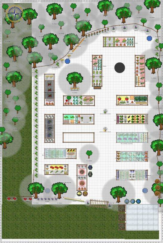 Flower Gardens Flower Beds