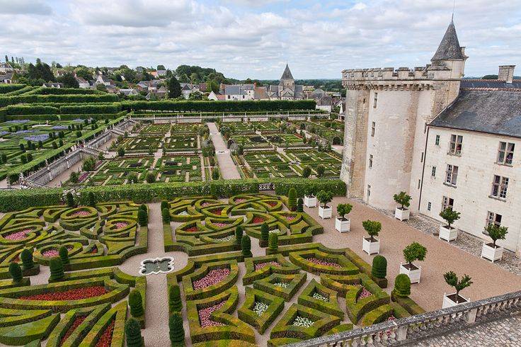 Chateau Villandry Garden Axis