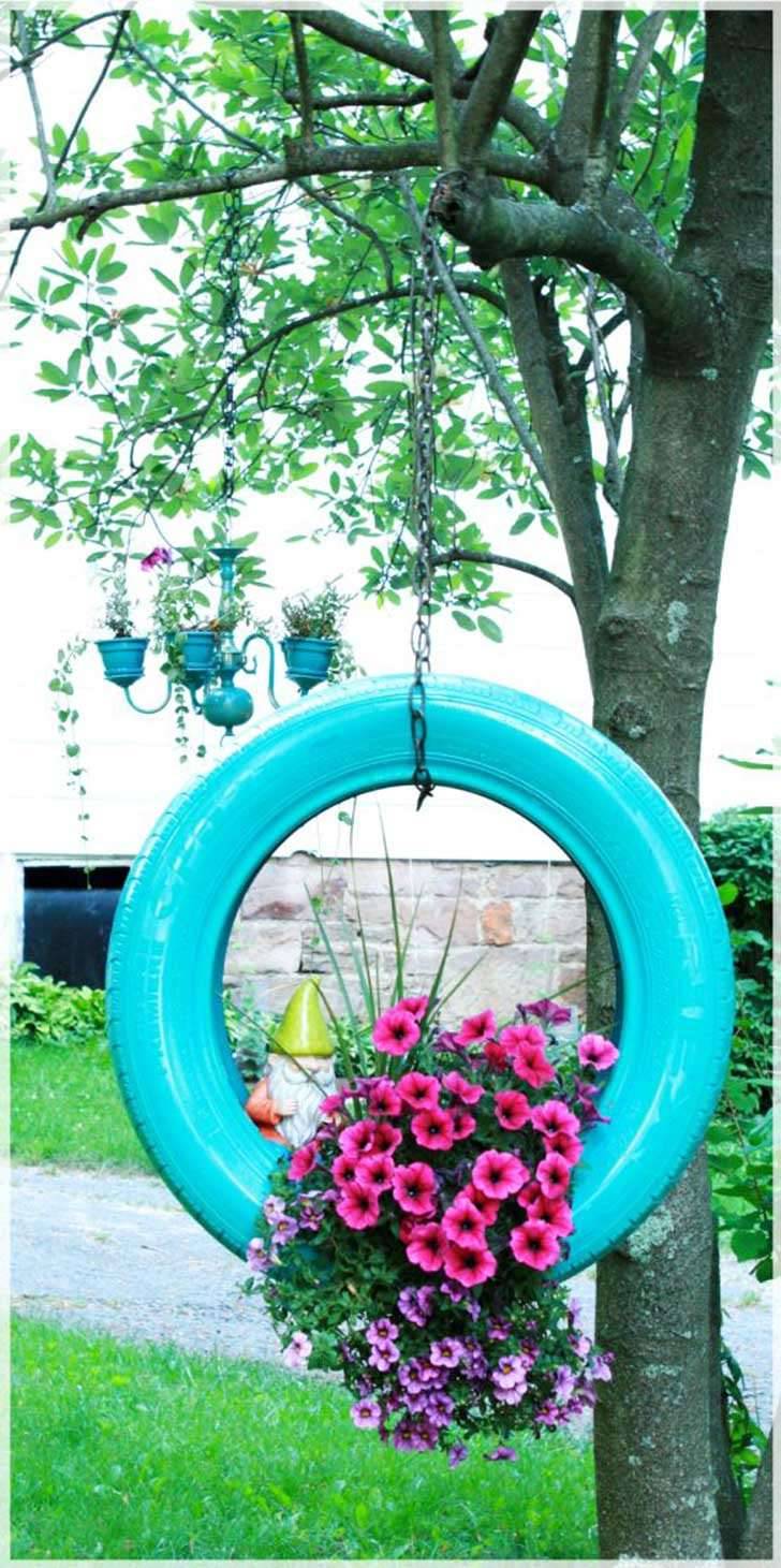 Your Garden Gardentipzcom