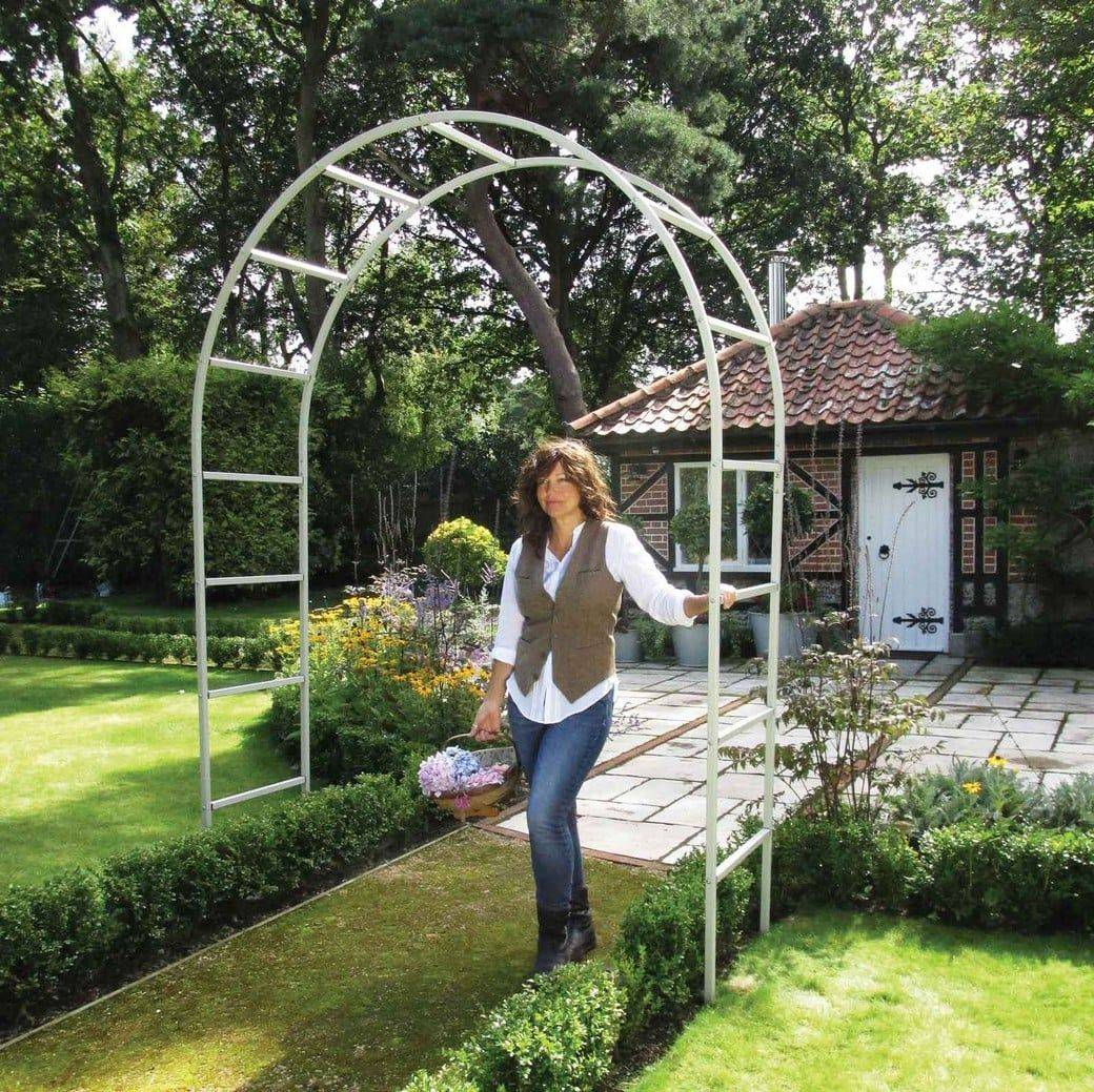 Garden Gate Design